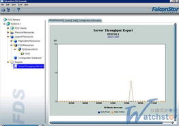 三款主流重復(fù)數(shù)據(jù)刪除產(chǎn)品實測對比報告